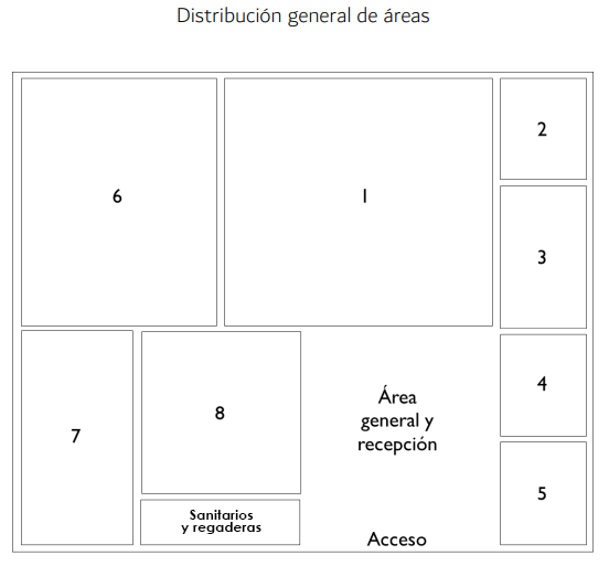 Distribución general de áreas — Centro de Investigación FADU